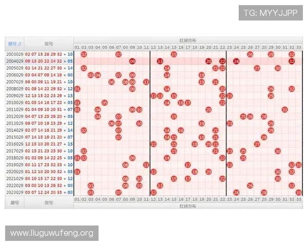 0k彩票网官方平台全面解析，提供丰富的彩票资讯与专业投注技巧指南