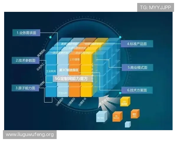 5g电子竞技俱乐部在推动电竞产业数字化转型中的关键作用分析